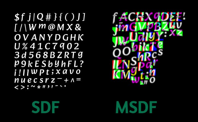 Comparing an SDF atlas to a MSDF atlas for the same font